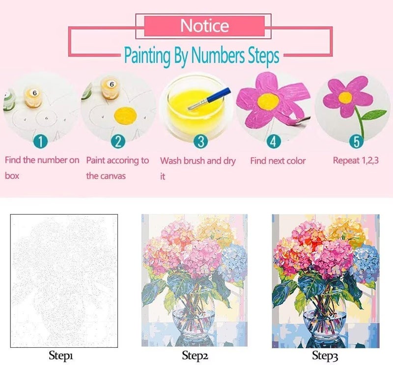 Tucocoo Tucocoo Fashion Head Painting by Numbers Pink Flower Abstract Drawing Nordic Wall Decoration Oil Paint by Numbers Beautiful Woman Head Flower Paint by Numbers for Adults Without Frame16Wx20H  - Image 5