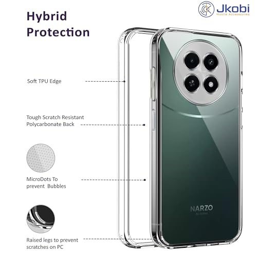 Jkobi Back Cover for Realme Narzo 70x 5G (Silicone Clear Shockproof Case with Camera Protection | Soft and Flexible | Transparent) - Image 5