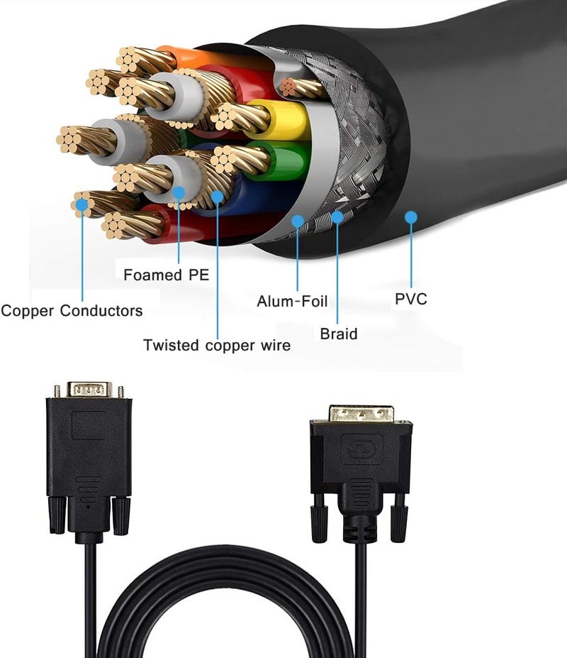 Wonlyus DVI to VGA Cable, DVI-D 24+1 to VGA 3.3 Feet Cable Male to Male Gold-Plated Cord for Computer, PC Host, Laptop, Graphics Card to HDTV, LG HP Dell Monitor, Display Screen and Projector (3.3 Feet) - Image 4