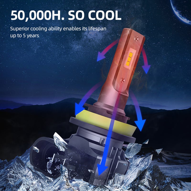 Source Manufacturers Led Car Fog Lamp Modified Parts Car Led Fog Lamp - Image 2