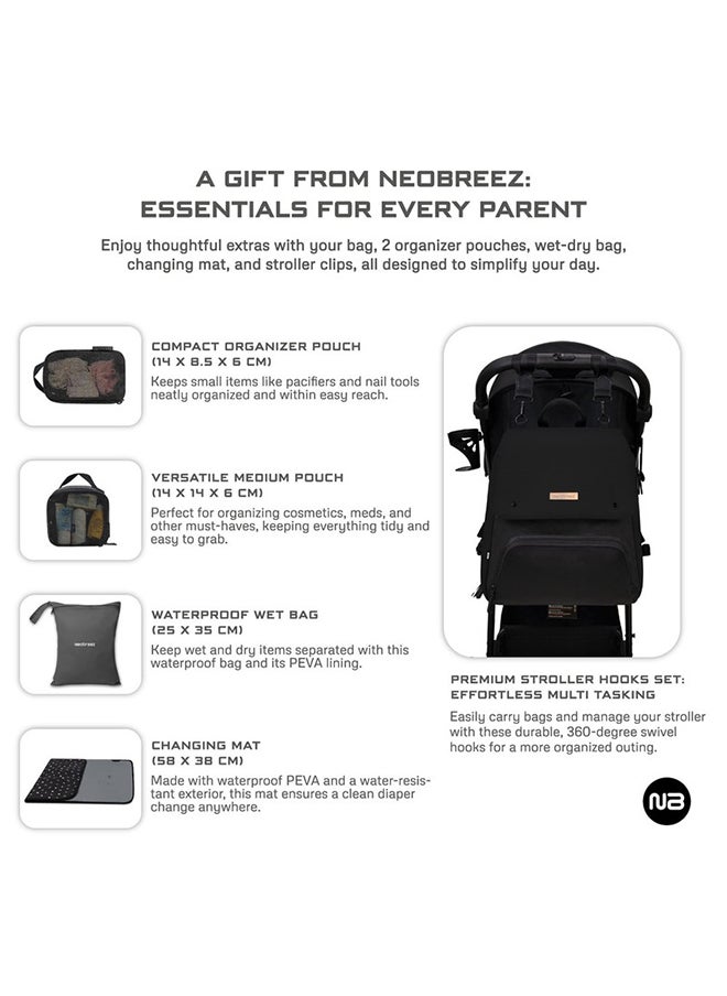 neobreez ZORI Multifunctional Diaper Nappy Changing Travel Backpack|Water-Resistant Large Capacity |Wet Dry Bag, Organizer Pouches|Trolley Sleeve|Insulated Pockets|Multi-Carry Unisex|No Formaldehyde  - Image 2