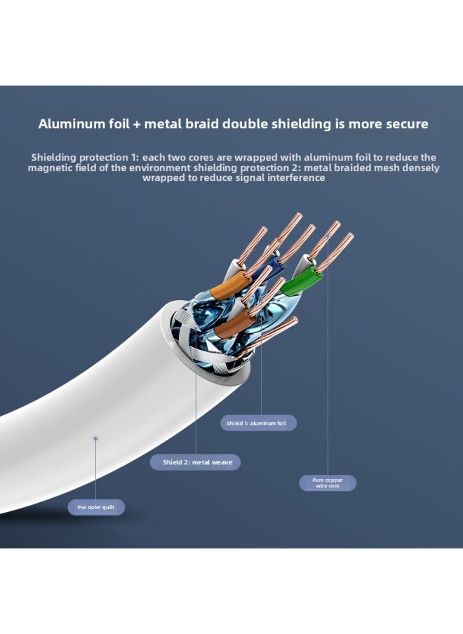 Generic Weixun Class 7 Network Cable 10 Gigabit CAT7 Class 7 Double Shielded Gigabit High Speed Optical Fiber Household Finished 8 Core 10 M 15 Super-Color:1 M  - Image 4
