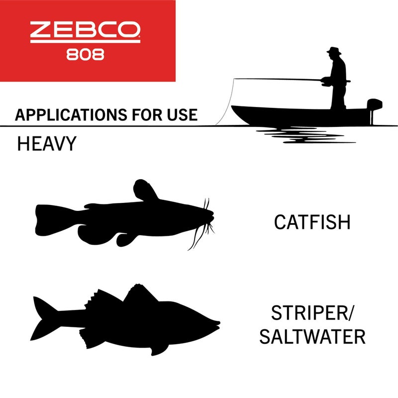 Zebco 808 Spincast Fishing Reel, Powerful All Metal Gears, Quickset Anti-Reverse and Bite Alert, Pre-spooled with 20-Pound Zebco Fishing Line, Clam Pack, Black - Image 5
