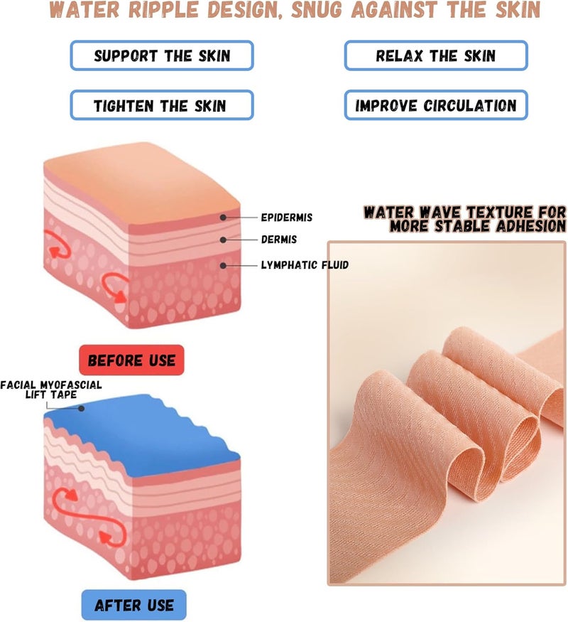 Snmzlc 2 Rolls Facial Myofascial Lift Tape Anti-Wrinkle Tape Patches Anti-Freeze Stickers for Firming And Tightening Skin Suits for All Parts of The Face and Neck 2.5cmx5m - Image 5