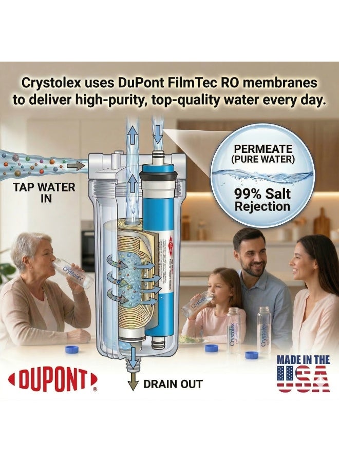 Crystolex Crystal Pro 7-Stage RO Water Purifier with UV LED | Free Installation | Advanced Reverse Osmosis Water Filtration System for Home | Drinking Water Filter System for Home | 285L/Day Output | Balanced PH & Minerals Water Filter | Crystolex RO Water Filter for Home and Offices | - Image 2