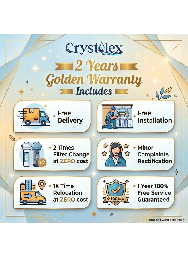 Crystolex Crystal Pro 7-Stage RO Water Purifier with UV LED + Minerals | Free Installation | Advanced Reverse Osmosis Water Filtration System for Home | Drinking Water Filter System for Home | 285L/Day Output | Balanced PH & Minerals Water Filter | Crystolex RO Water Filter for Home and Offices | - Image 3