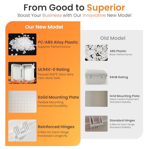 QILIPSU UL94-V0 Outdoor Electrical Box 13.8"x9.9"x5.9" Waterproof Junction Box Weatherproof PC/ABS Alloy Plastic IP66 Project Electric Enclosure Grey Hinged Door - Image 5