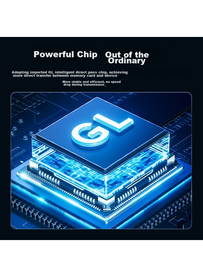 llano Usb/type-c Card Reader 3.0/3.2 High-speed Sd/tf Multi-functional Compatible With Computers/tablets/phones/iphone 16/15 Supports Camera Ccd Surveillance Memory Cards - Image 3