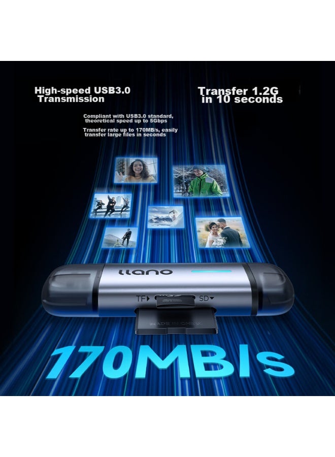 llano Usb/type-c Card Reader 3.0/3.2 High-speed Sd/tf Multi-functional Compatible With Computers/tablets/phones/iphone 16/15 Supports Camera Ccd Surveillance Memory Cards - Image 1