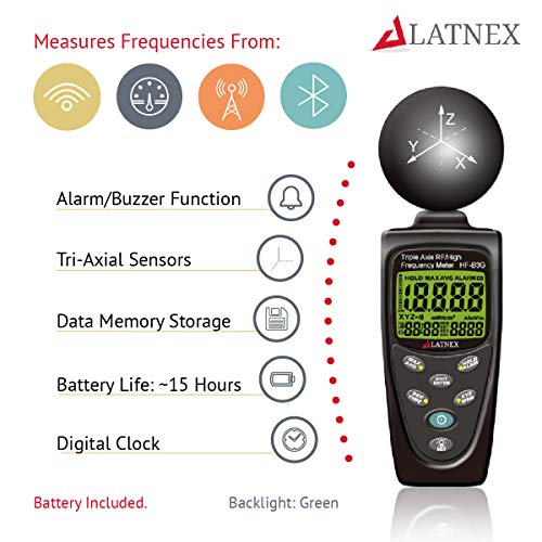 LATNEX EMF Meter HF-B3G Triple Axis HF RF Analyzer and Detector Calibrated Measuring Emissions from Cell Phones, Smart Meters, Cell Towers, Microwave, Bluetooth - for EMF Home Inspections Free Support - Image 2