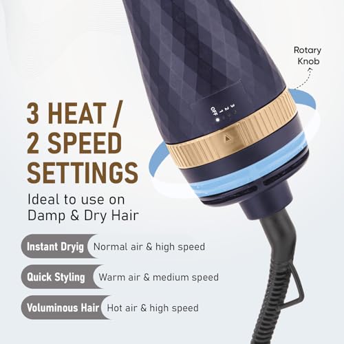 Vega Pro Volumizer Hair Blow Dryer Brush, 3 in 1 Hot Air Brush, 360° Airflow Vent, 2 in1 Quick Drying & Styling, 3 Heat/2 Speed Settings, Hair Dryer Brush, Blowout Volumizer Brush(1000-1200W, VHSD-02) - Image 5