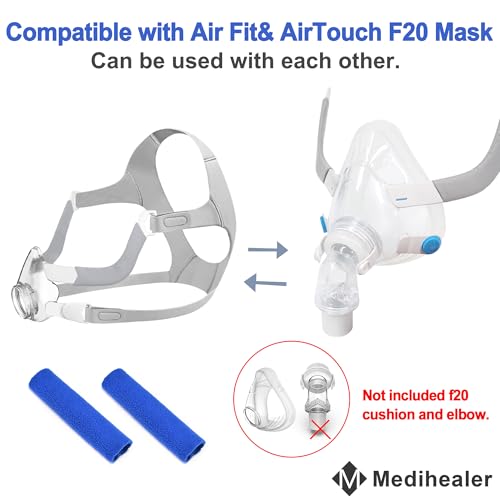 Medihealer Replacement Frame Kit for Airfit F20, Include 1PCS Frame & 1PCS Headgear & 1Pair Clips & 2PCS Strap Covers(No Elbow), Great Value Supplies by Medihealer - Image 2