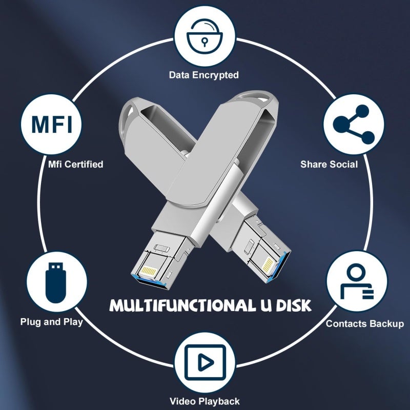 محرك فلاش USB بسعة 2 تيرابايت: بطاقة USB 3.0 سريعة التسريع، وواجهة مزدوجة - توافق واسع، وتصميم ضيق يدور بزاوية 360 درجة لأجهزة آيفون، وكمبيوتر شخصي، وأيباد، ومصورين، ومسافرين، ومحترفي - Image 2