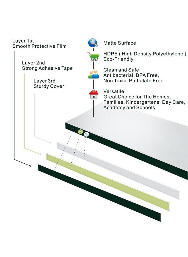 Fariita 2 قطع واقي باب لحماية أصابع الأطفال شفاف درع باب لحماية الأطفال من انغلاق الأصابع واقيات مفصلات للأطفال - Image 3