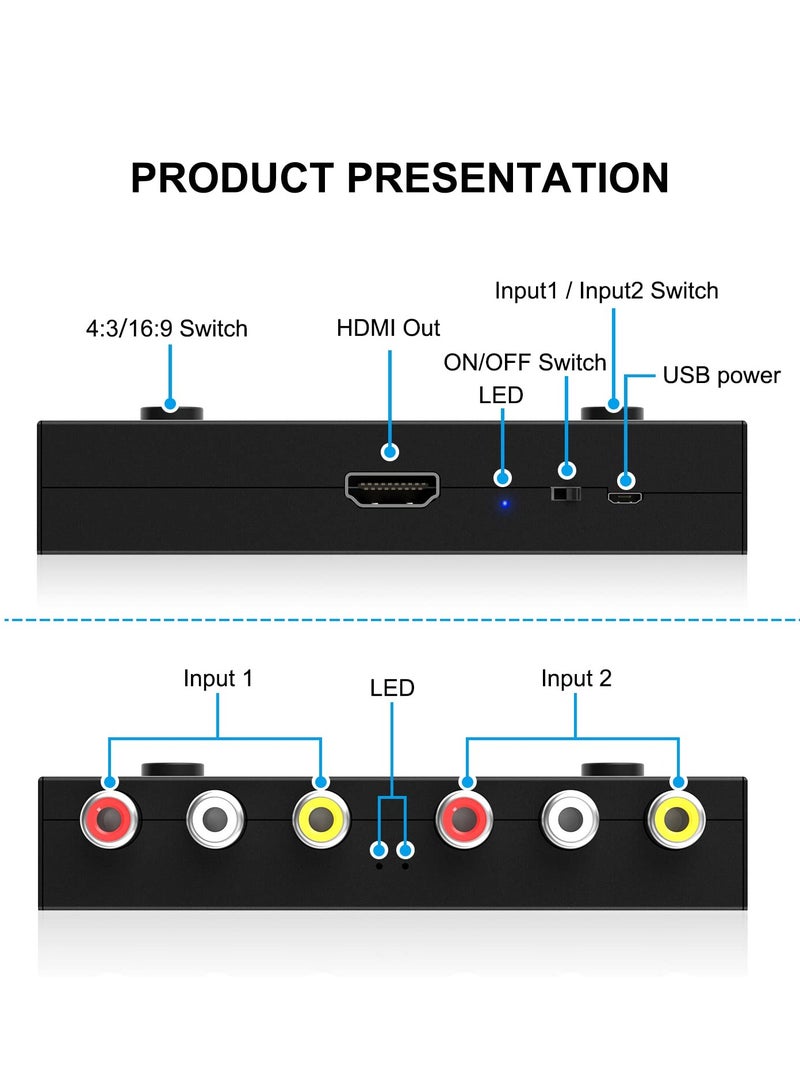 SYOSI 2 AV to HDMI Converter, 1080P/720P 2 Port RCA Composite CVBS AV Switch to HDMI Converter Adapter Support 4:3/16:9 Switching, for TV PC PS2 PS3 N64 NGC SNES WII VHS VCR Camera DVD-Black - Image 4