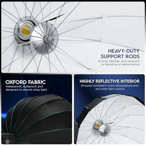 HIFFIN KL-85 (85cm) Octagonal Softbox Quick Release | Bowens Mount with Grid, 2 Diffusers & Beauty Dish | for Hiffin COB Lights & All Bowens Mount Studio Lights - Image 2