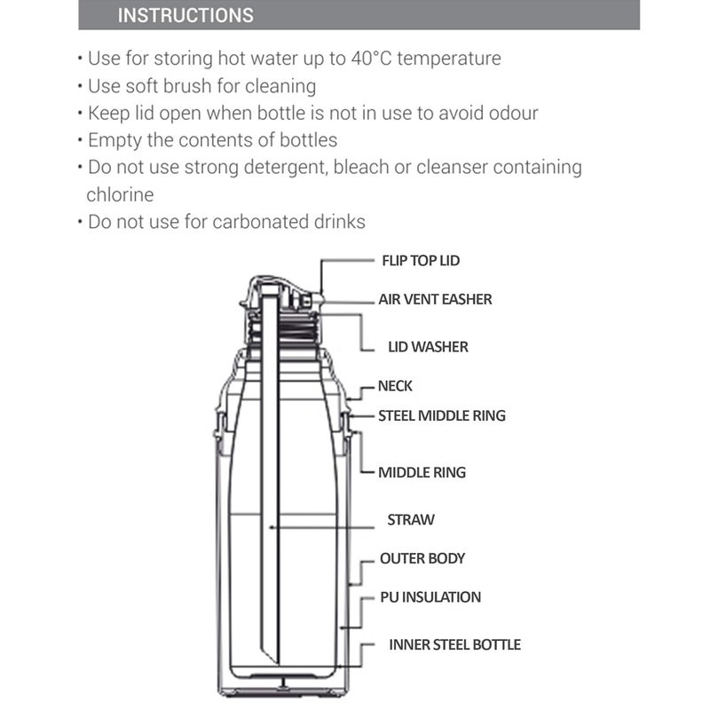 Milton Milton Kool Stunner 400 Kids Plastic Insulated Water Bottle with Straw, 404 ml, Sipper Bottle, Leak Proof, BPA Free, Food Grade, School & Picnic Bottle, Pink - Image 4