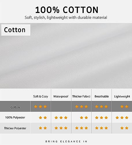 Syntus 2 Pack 100% Cotton Adjustable Bib Apron 2 Pockets Cooking Kitchen Aprons for Women Men Chef, White - Image 3