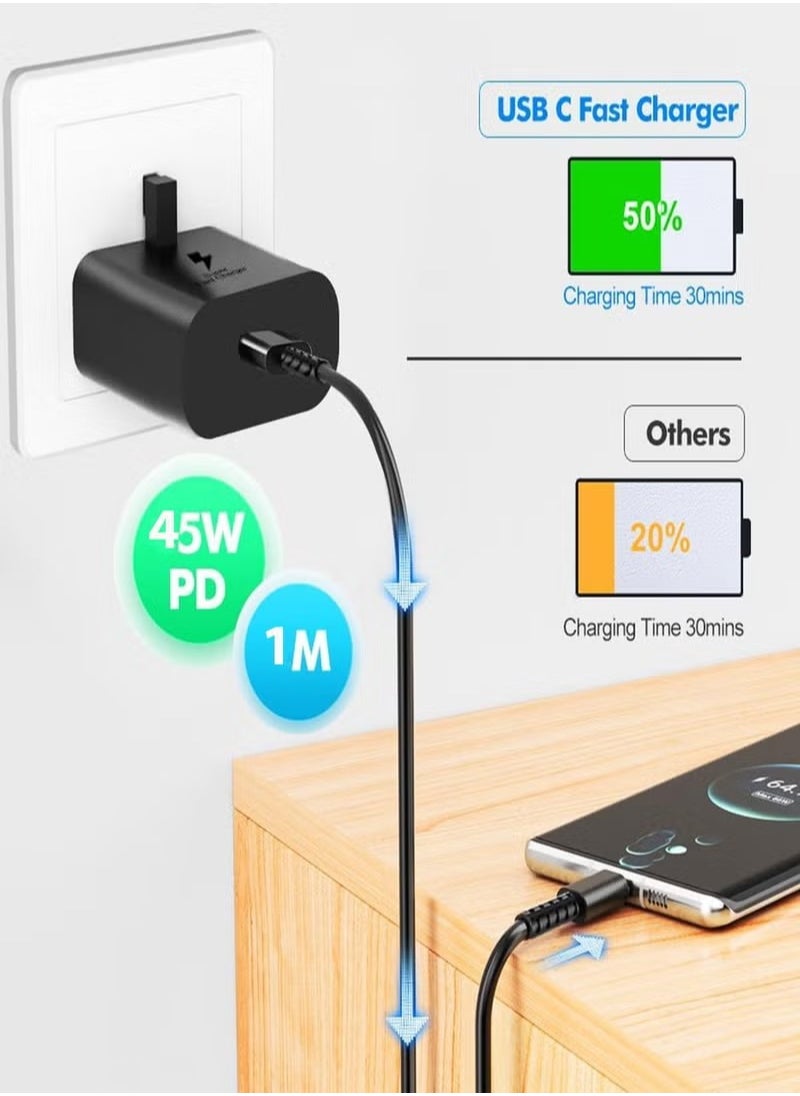OULIYO 45W for Samsung Super Fast Phone Charger, Power Adapter with USB C Plug and Cable  - Image 2