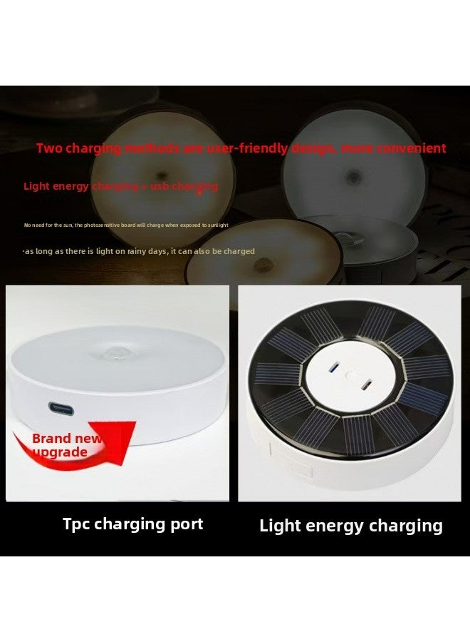 LED Night Light Plug in Wall with Smart Light Sensor, Good for Sleep, Children Light for Hallway, Toddler Beds, Stairs, Warm White - Image 5