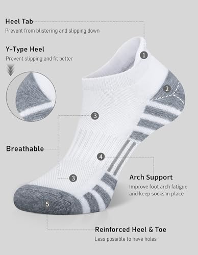 Airacker Ankle Athletic Running Socks Cushioned Breathable Low Cut Sports Tab Socks for Men and Women (6 Pairs) - Image 2
