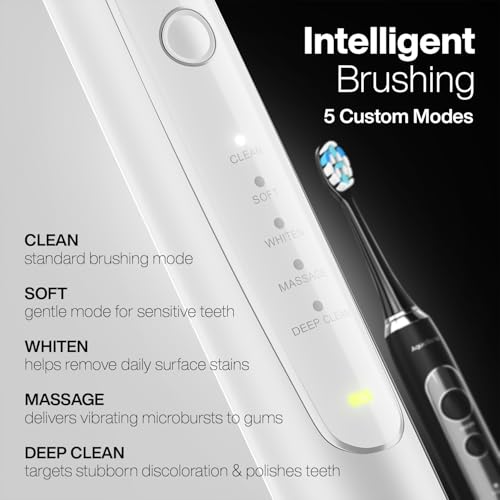 Aquasonic Duo Series PRO – Ultra-Whitening Electric Toothbrush Set – 5 Modes & Smart Timers – Premium Travel Cases & 10 Proflex Brush Heads – ADA Accepted Toothbrushes - Image 4