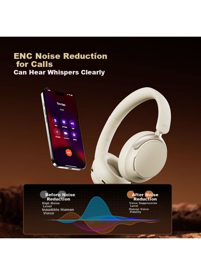 Taidu (Taidu) Jie P06 Anc Active Noise Cancelling Wireless Bluetooth Headphones With Long Battery Life Enc Noise Cancelling Earphones For Android And Apple Phones [Obsidian Black] - Image 4