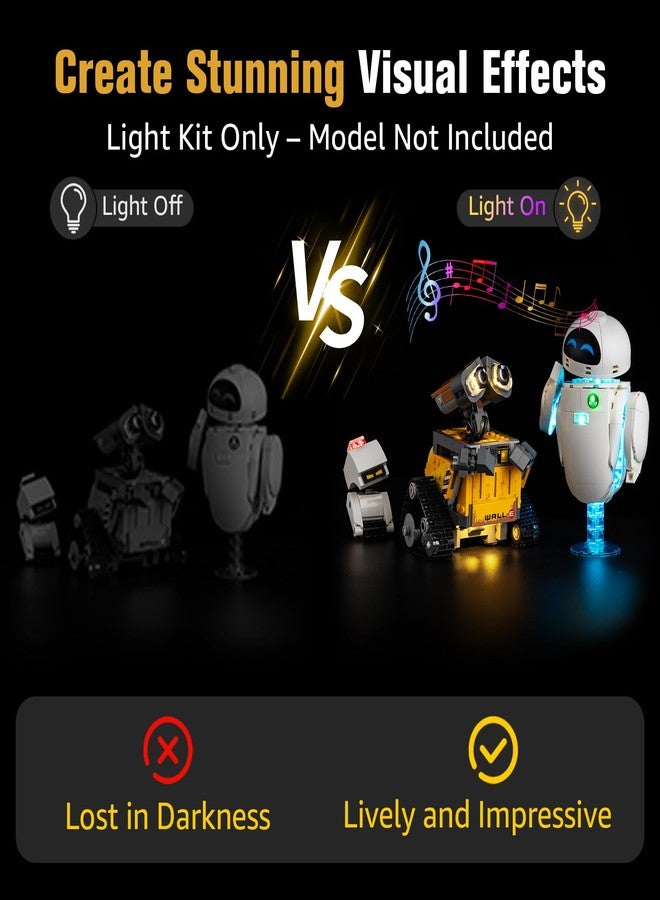 BrickSoul Sound & Light Kit for Lego Wall-E & EVE 43279 Building Set | with Selectable Thematic Sound & Light Effects | Hidden Cable Tech (43279 Set NOT Included) - Image 3