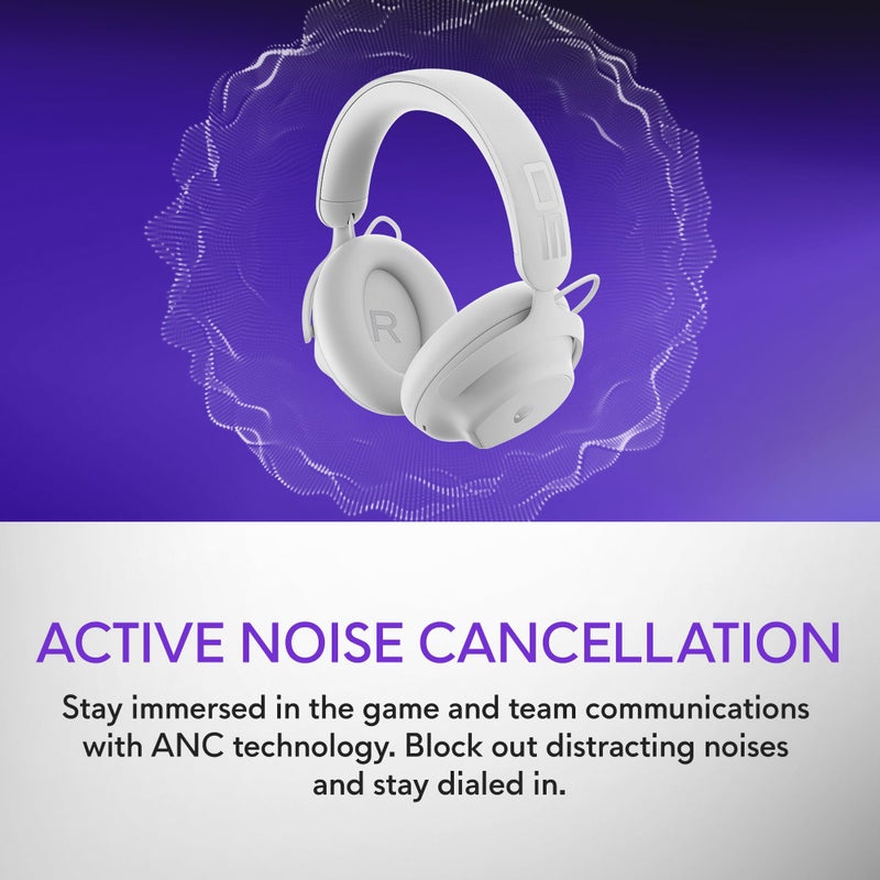 Alienware Pro Wireless Gaming Headset - Wired/Wireless, Bluetooth 5.3, 15 Minute Fast Charging, Audio Output 20 Hz, Battery Talk Time (ANC on) Up to 24 Hrs (Bluetooth), Lunar Light - Image 5