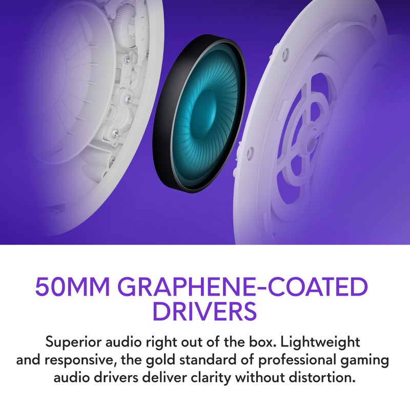 Alienware Pro Wireless Gaming Headset - Wired/Wireless, Bluetooth 5.3, 15 Minute Fast Charging, Audio Output 20 Hz, Battery Talk Time (ANC on) Up to 24 Hrs (Bluetooth), Lunar Light - Image 3