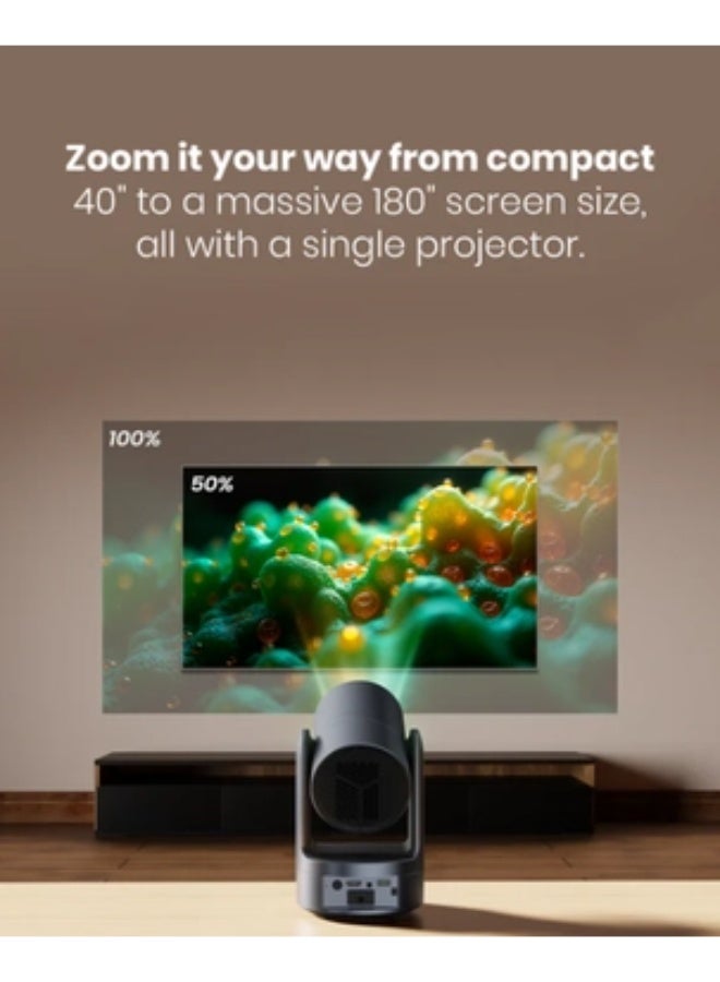 Smart Android Projector 4K Supported  1080P Native with Android OS 9.0 & 5G WiFi  260 ANSI Auto Keystone Correction Bluetooth 5.2 & Built-in Speaker 180" Display - Image 2