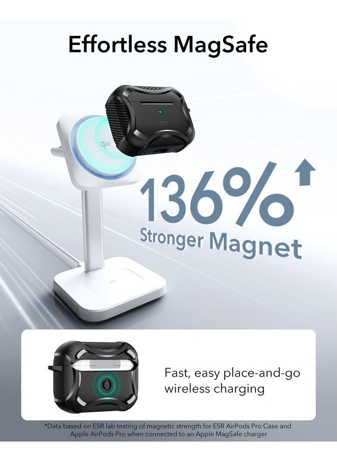 اي اس ار حافظة ESR لسماعات AirPods Pro 2، متوافقة مع MagSafe، شحن لاسلكي HaLolock، حماية قوية من السقوط، TPU، غطاء مغناطيسي متين لسماعات AirPods Pro الجيل الأول/الثاني (2023/2022/2019)، أسود  - Image 5