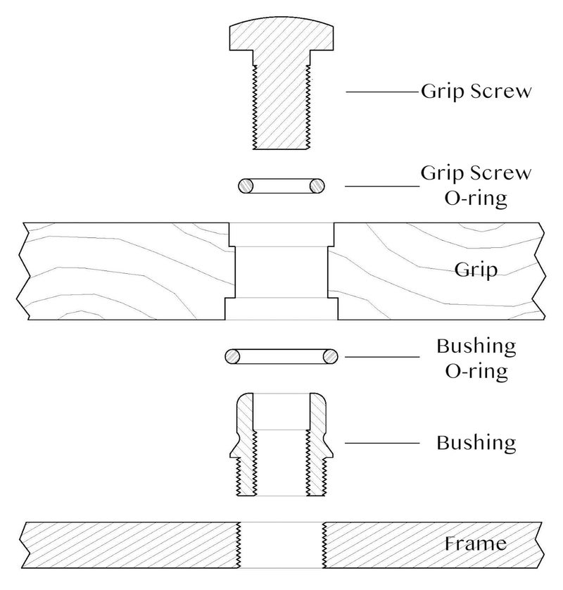 Challis Grips 24 ea 1911 Grip Screw O-Rings for Colt and Clones | Prevent Screws from Loosening | Will Not Make Screws Stand Proud of Grips | NBR Rubber O-Rings - Image 4