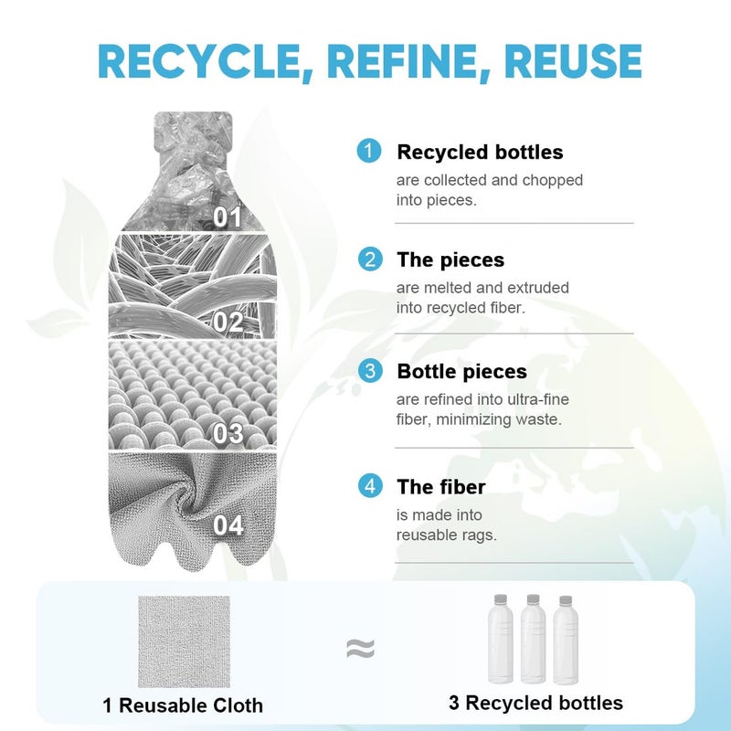 AIDEA Microfiber Cleaning Cloth Roll, 50PK, Paper Towels Reusable Grey Tear Away Towels, Washable Shop Rags, Microfiber Towels for Cars, Lint Free Rags for House, Kitchen, Window,11.5"Ã—11.5" - Image 3