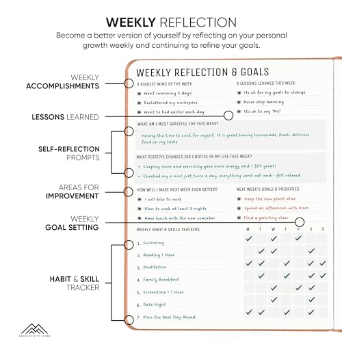 PRODUCTIVITY STORE Gratitude Journal & Self Care Journal - Guided Journal, Mindfulness Journal & Mental Health Journal All-In-One - Premium Daily Journal For Women & Men - A5 5.8" x 8.3" - Grey - Image 4