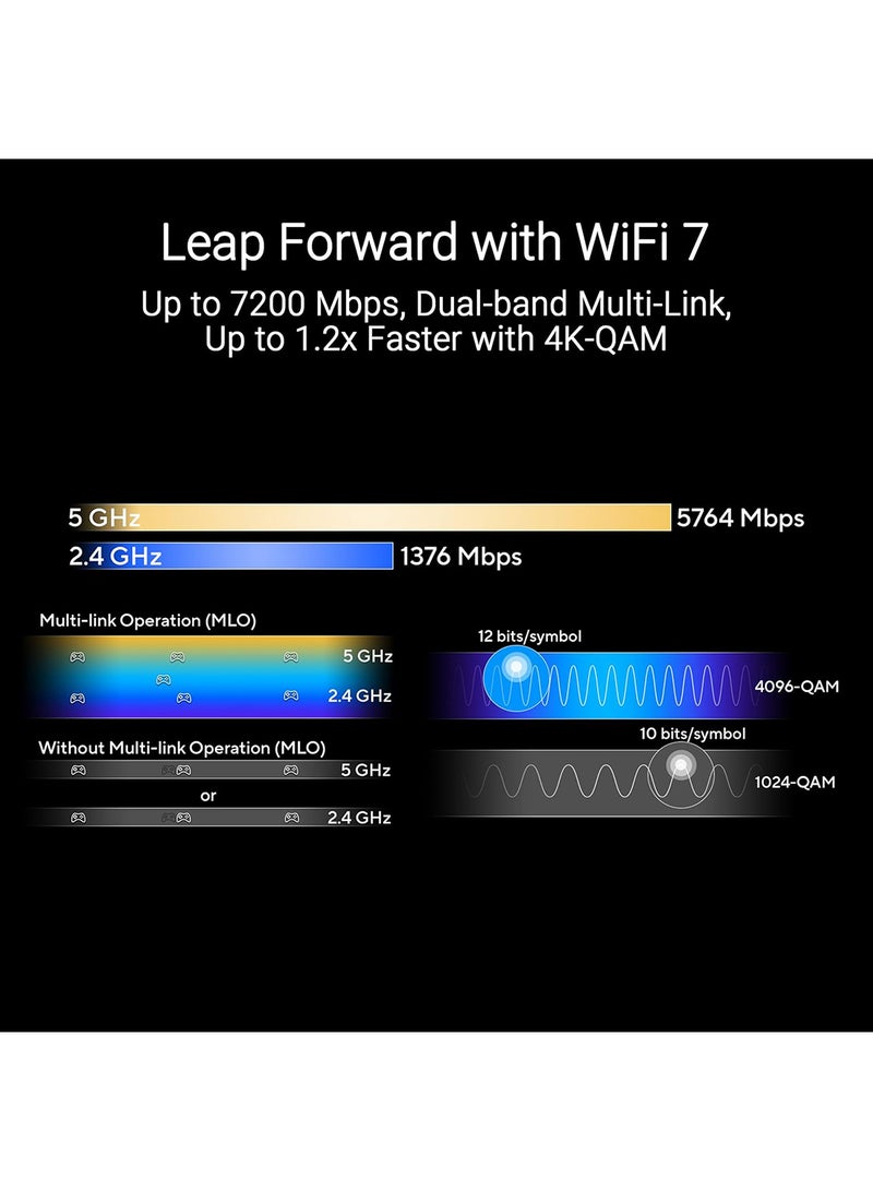 ASUS Rt-Be88U Dualband Wifi 7 Aimesh Extendable Performance Router, 4K-Qam, Mlo, Dual 10G Ports, Sfp+, Four 2.5G Ports, Four 1G Ports, 34G Wan/Lan Capacity, Subscription Free Netwrok Security, Vpns Black - Image 4