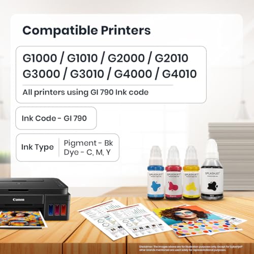 Splashjet GI 790 Compatible Refill Ink for CN Pixma G2010, G2000, G1010, G1000, G3010, G3000, G4010, G4000 Printer for CN Inktank Printer Ink (70gm X C/M/Y/BK) (Pack of 4) - 501797 - Image 3