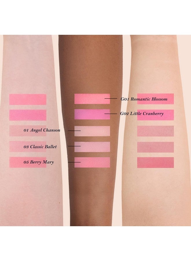 فلاور نوز أحمر خدود منقوش بنقشة الفراولة روكوكو من فلاور نوز، لمسة نهائية وردية غير لامعة، أحمر خدود قابل للبناء والدمج للخدود، ناعم ويدوم طويلاً للفتيات والنساء (03 كلاسيك باليه، 5 غرام) - Image 2