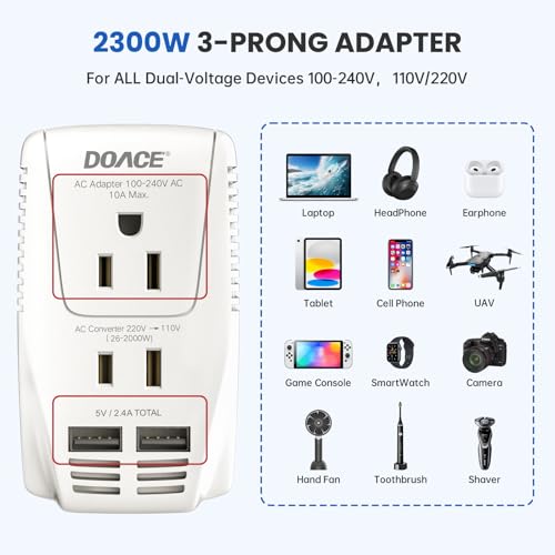 DOACE Upgraded 2000W 220V to 110V Converter for European Travel, Voltage Converter US to Europe for Hair Dryer Straightener Curling Iron, 2300W Adapter with EU/UK/AU/US Plugs for Laptop Camera Cell Phone - Image 2