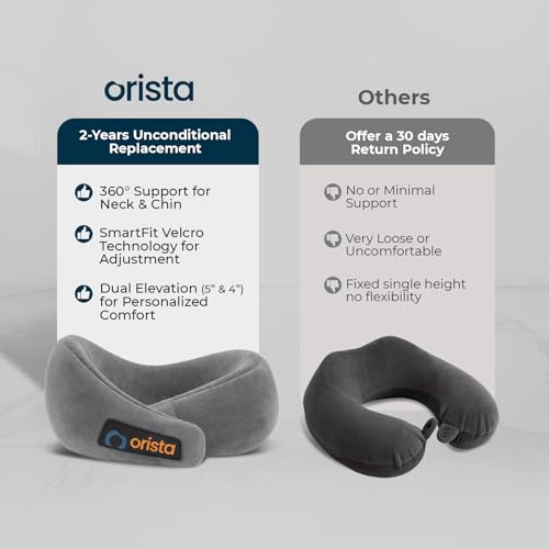 Orista™ Travel Neck Pillow | Premium Memory Foam Neck Pillow for Flight Travel, Car Sleeping | Adjustable Head Rest, Neck Rest Travelling Pillow for Sleeping Head Support | Grey Velvet - Image 4