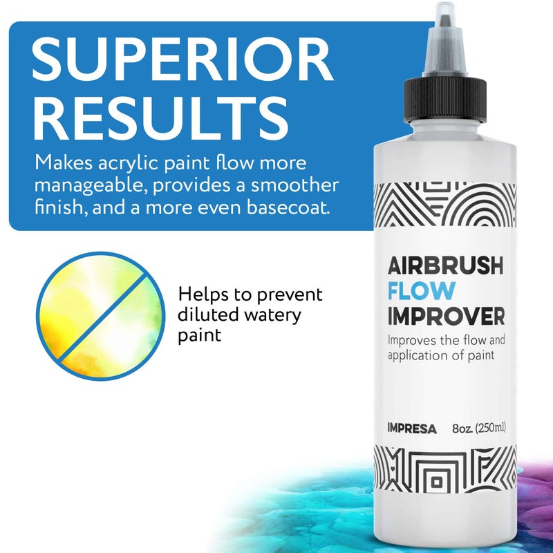 IMPRESA 8oz Airbrush Flow Improver Paint Set (250 ml) Reduce Clogs & Dry Needle Tips Made in USA - Image 4
