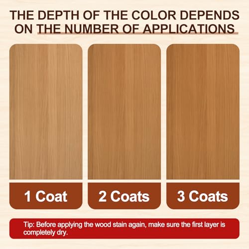 Boncart Water-Based Wood Stain, 8.45FL.OZ/250mL Stain for Wood, Suitable for Staining Indoor and Outdoor Wooden Items and Furniture, Non-Toxic, Multiple Finishes (Teak) - Image 4