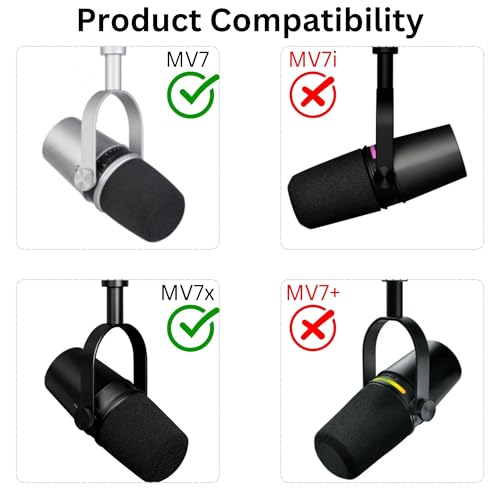 RhymKawa MV7 Pop Filter for Shure MV7 and MV7X Microphone Windscreen Cover Replacing, Colored Foam with Retainer Ring (Pink) - Image 5