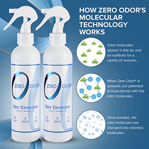 Zero Odor - Multi-Purpose Strong Odor Eliminator for Home, Office, Car, Bathroom, Hotel, Room Deodorizer, and Odor Neutralizer, 8oz Two Pack - Image 4