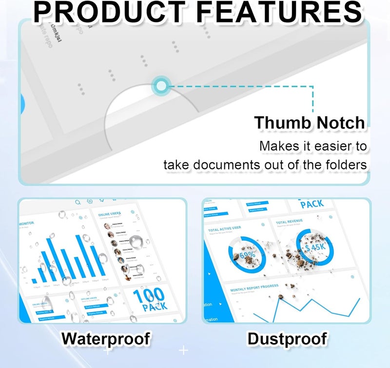 HOUYEE 100 Pack Clear Document Folder, Back to School File Folders with Plastic Sleeves,Fit for Letter Size Paper, Waterproof, Tear-Resistant, and Transparent for Home, Office, and School Use, - Image 3
