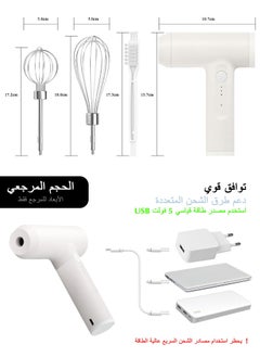 Syarme Milk Frother Hand Mixer Electric, Built-in Large Capacity Battery Rechargeable Frother with 2 Stainless Whisks, 3-Speed Adjustable Coffee Stirrer for Coffee, Milk, Eggs, Cakes, Chocolate, Etc  - Image 5