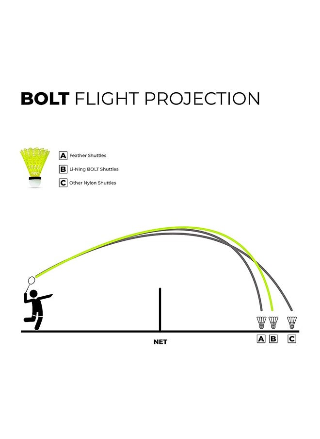 Bolt Neo - Nylon Shuttlecock, Yellow - pzsku/Z6B0F5A68C8FFE2FB1EACZ/45/_/1695820613/b56fb258-8c25-4917-b6ee-8b6a2e80fa77