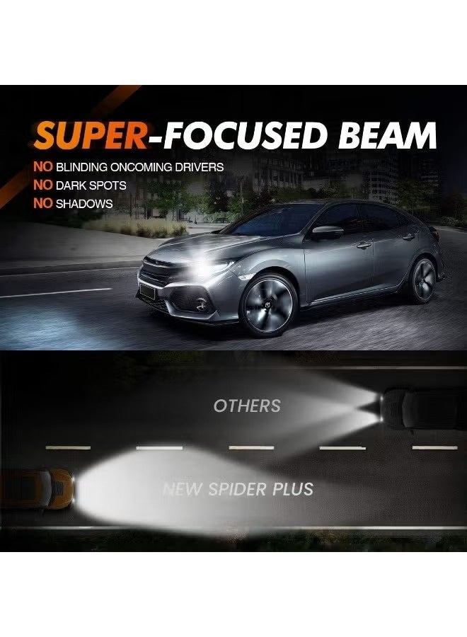 MBL إضاءة سيارة فائقة السطوع MBL M8 9005 لأمان القيادة - Image 4