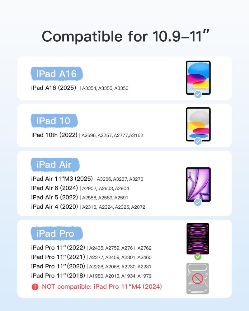 Inateck for iPad 11th/10th Generation Case with Keyboard,for iPad 10th(10.9")/11th Gen(2025 A16),Air 11" M3/M2,Air 6/5/4th,Pro 11 4/3/2/1th,Ultralight Detachable Keyboard with Touchpad, AceTouch Blue - Image 2
