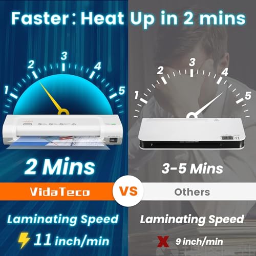 VidaTeco Laminator Machine, Portable A4 Thermal Laminator with Hot and Cold Settings, Quick Warm-up and No Bubbles with 30 Pouches, 1 Corner Rounder,1 Paper Cutter (White-Gray) - Image 3